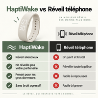 Bracelet HaptiWake™ – détails du boîtier et de l’écran